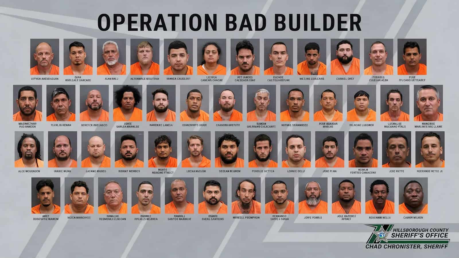 Painel com a inscrição Operation Bad Builder e dezenas de fotos de pessoas com roupa laranja, com o logotipo do Gabinete do Xerife de Hillsborough